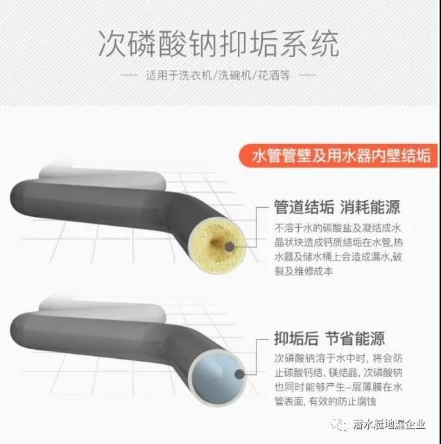 6潜水艇软水器.jpg