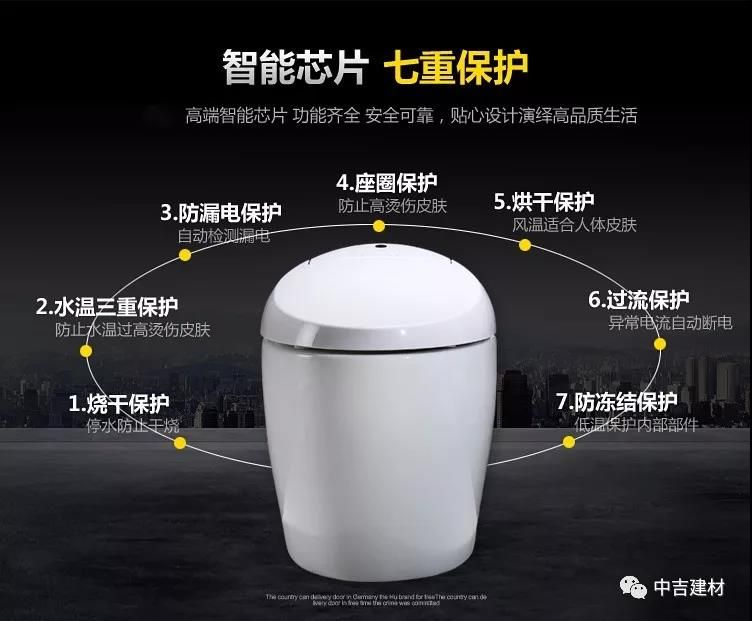 2中吉智能整体卫浴.jpg