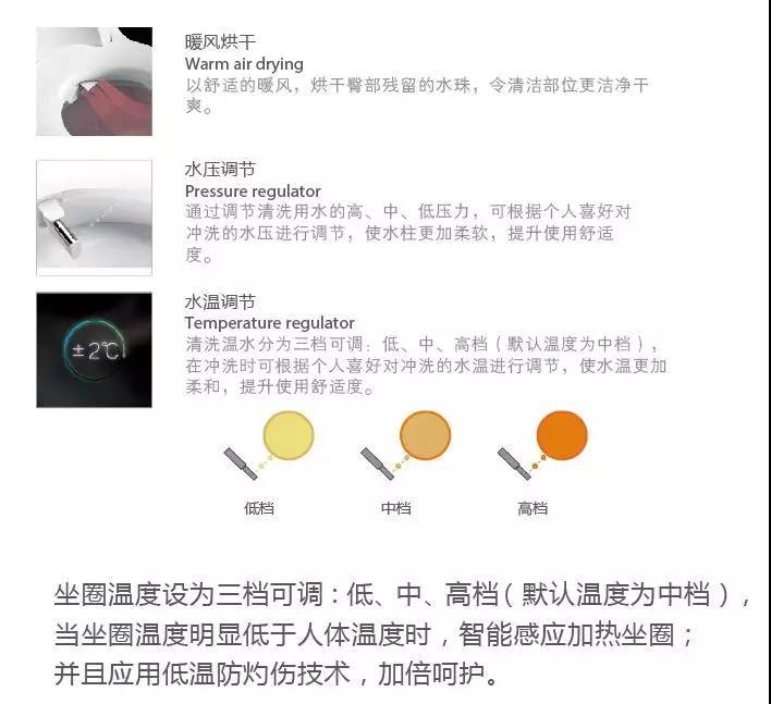 2中吉智能整体卫浴.jpg