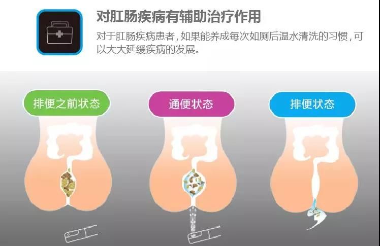 3中吉智能整体卫浴.jpg