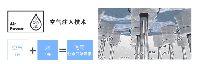 18中吉智能整体卫浴.gif