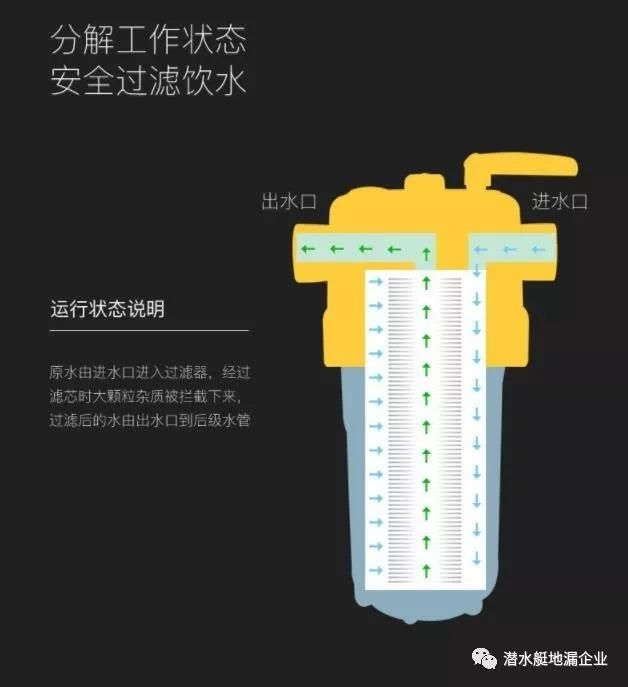 18潜水艇卫浴.jpg