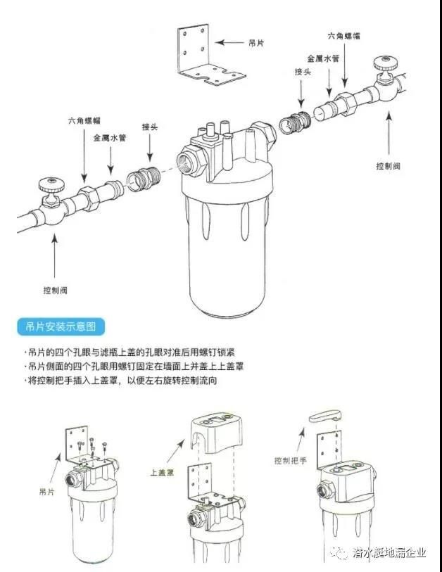 25潜水艇卫浴.jpg