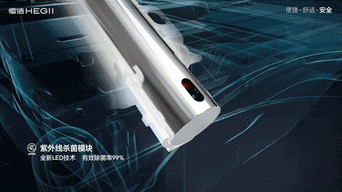 2.紫外线杀菌.gif