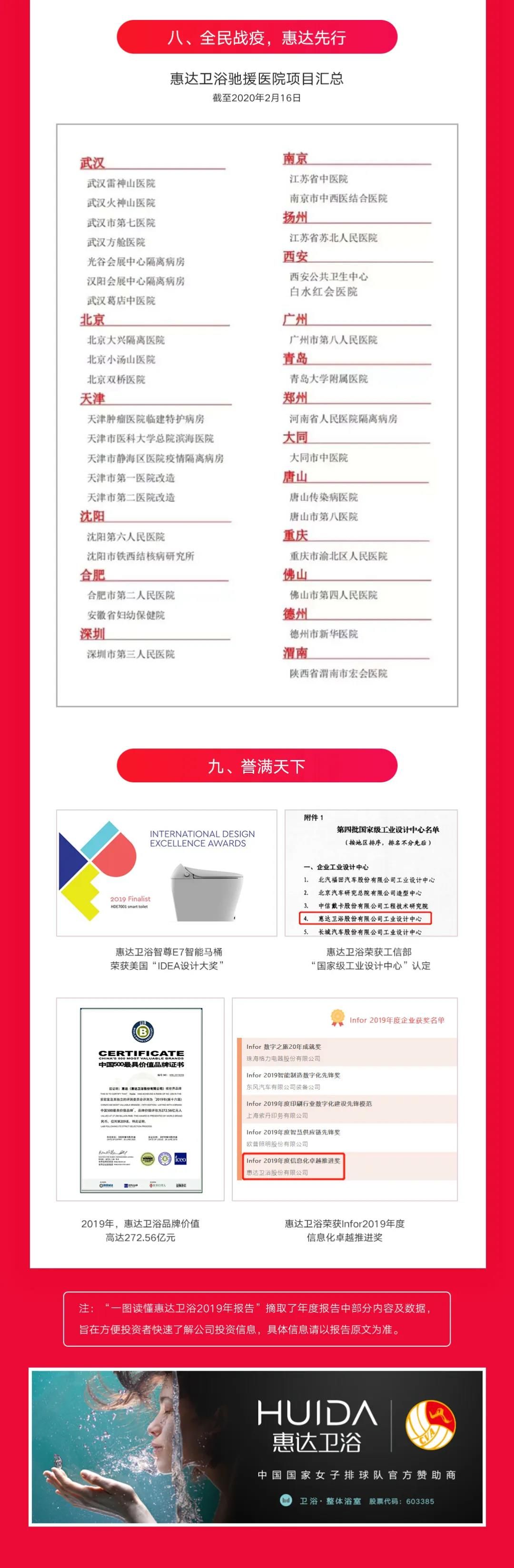 惠达卫浴.jpg