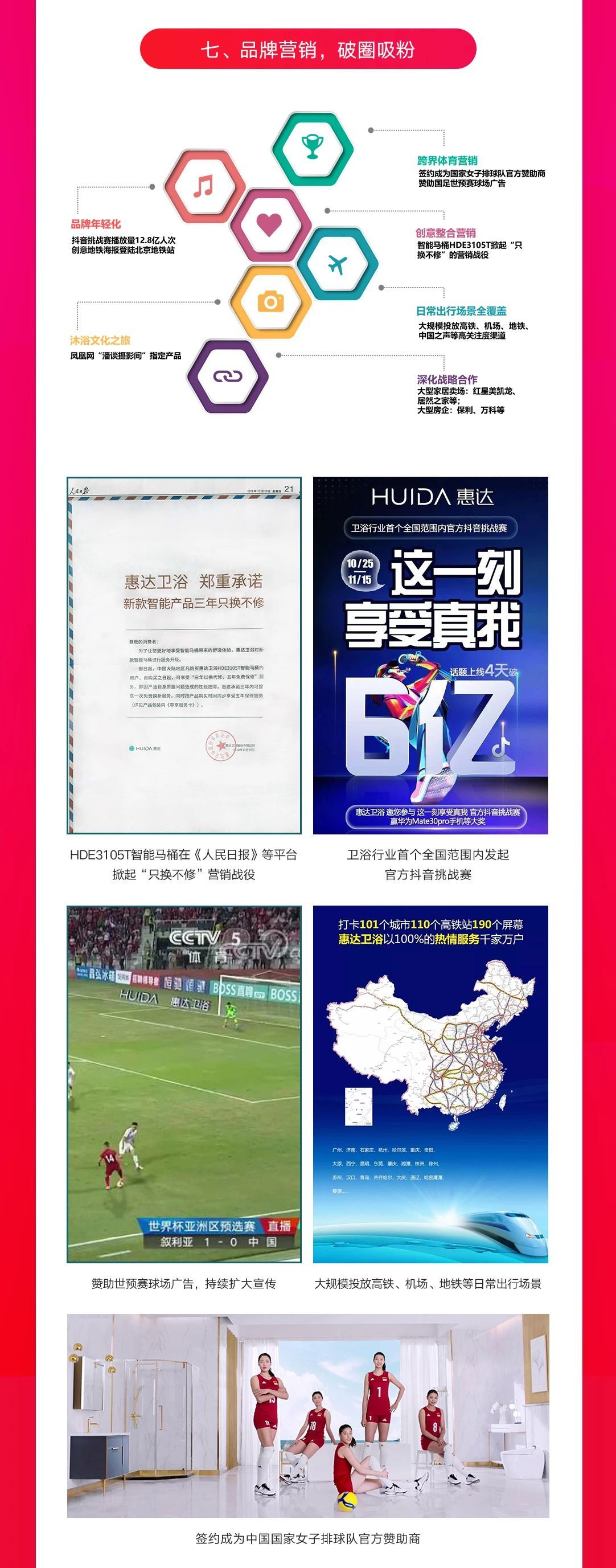 3惠达卫浴.jpg