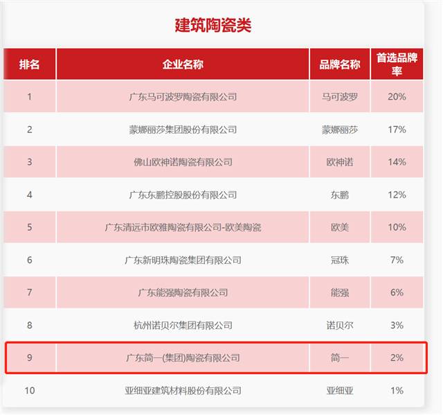 图片 3.png
