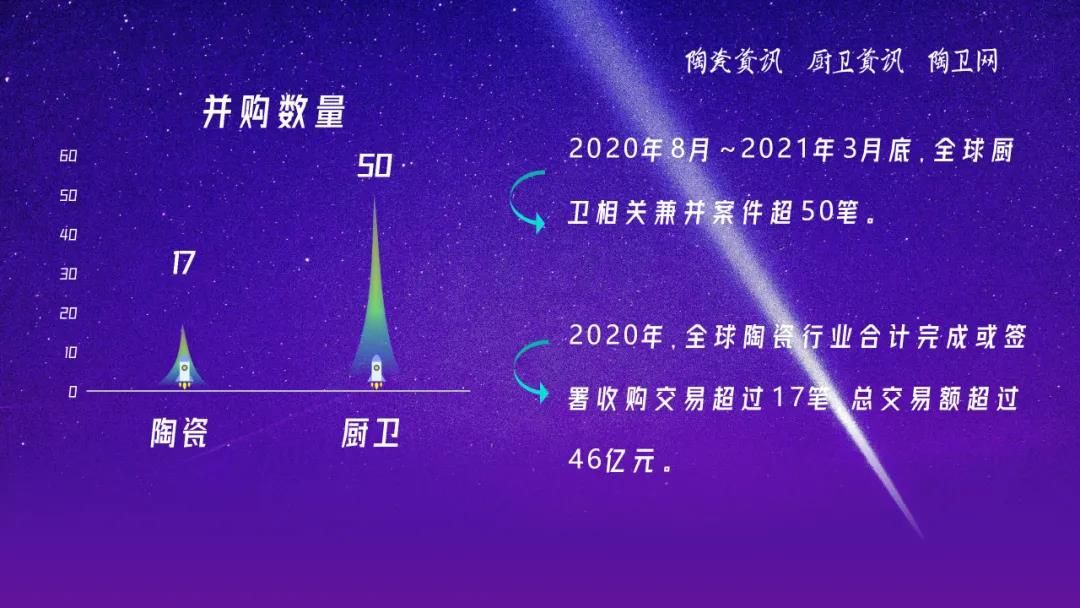 喻月明：全球视野下的陶卫行业三大风向8.jpg