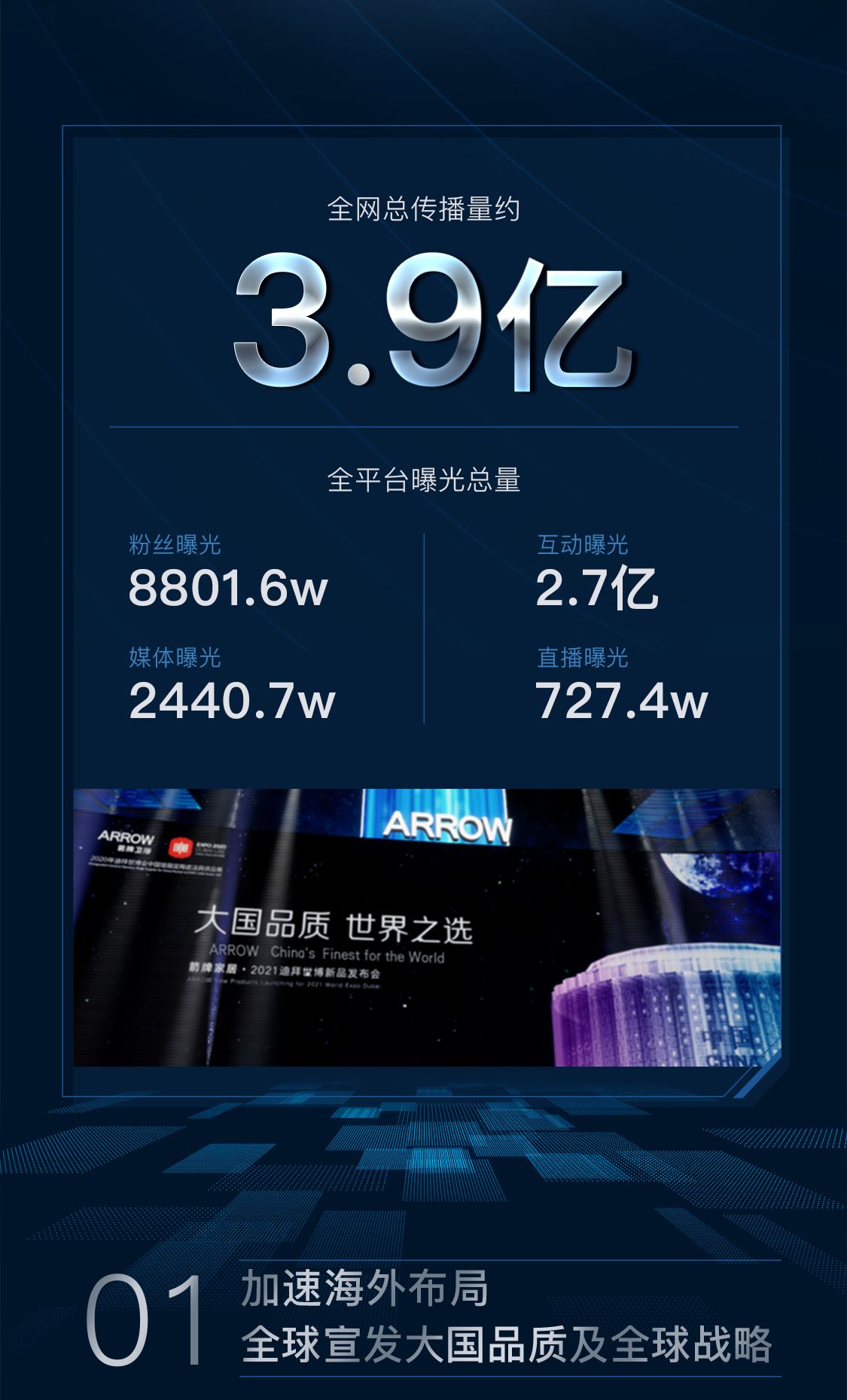 箭牌发布会复盘长图-确定_02.jpg