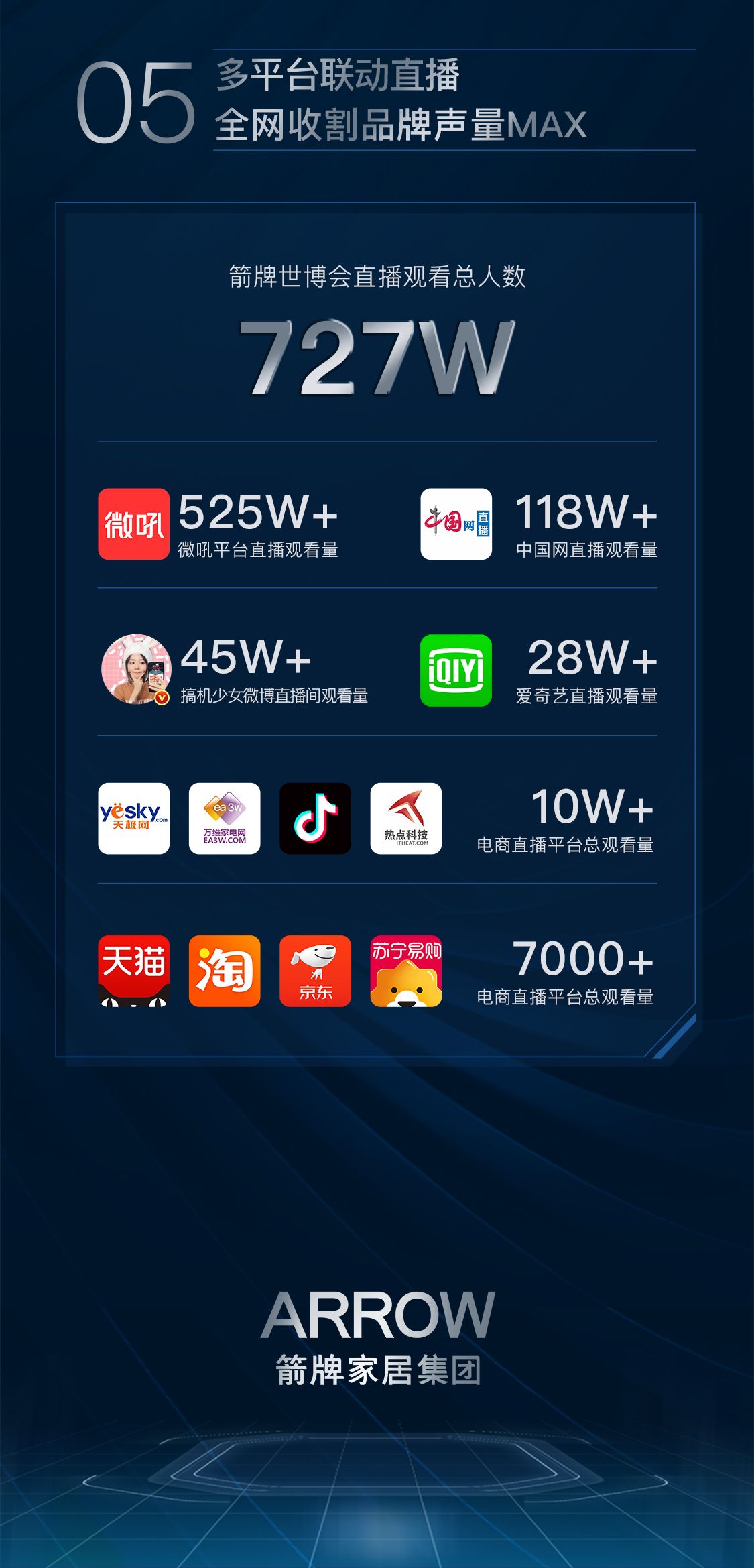 箭牌发布会复盘长图-确定_10.jpg