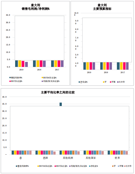 一份引发争议的世界榜单！10家陶卫企业上榜，依据是什么？b.png