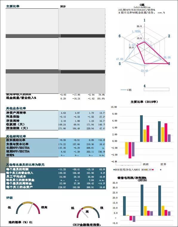 一份引发争议的世界榜单！10家陶卫企业上榜，依据是什么？7.jpg
