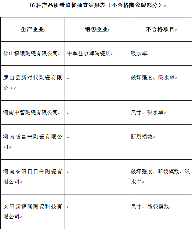 陶瓷砖1.png