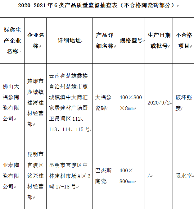陶瓷砖3.png