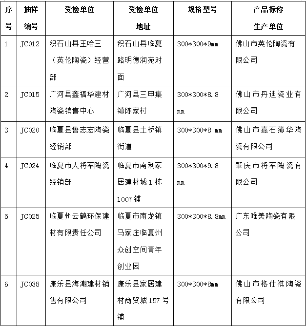 甘肃陶瓷砖.png