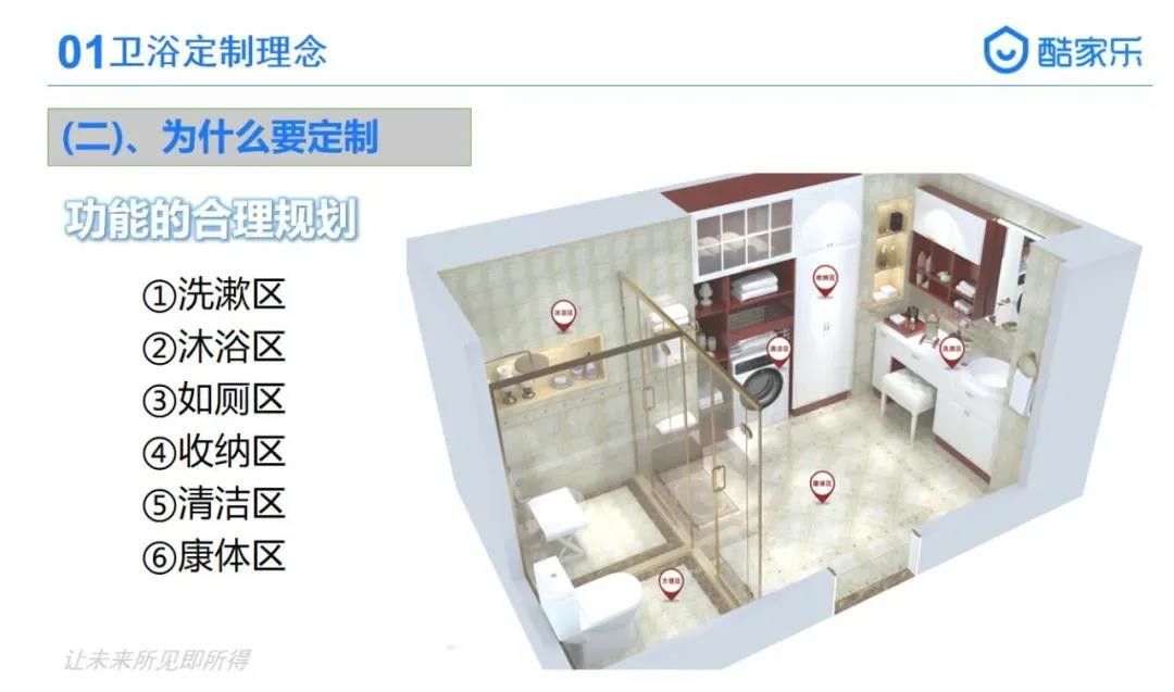 朗司一直在行动：酷家乐标杆门店特训兰州站2.jpg