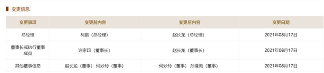许家印卸任恒大地产董事长.jpg