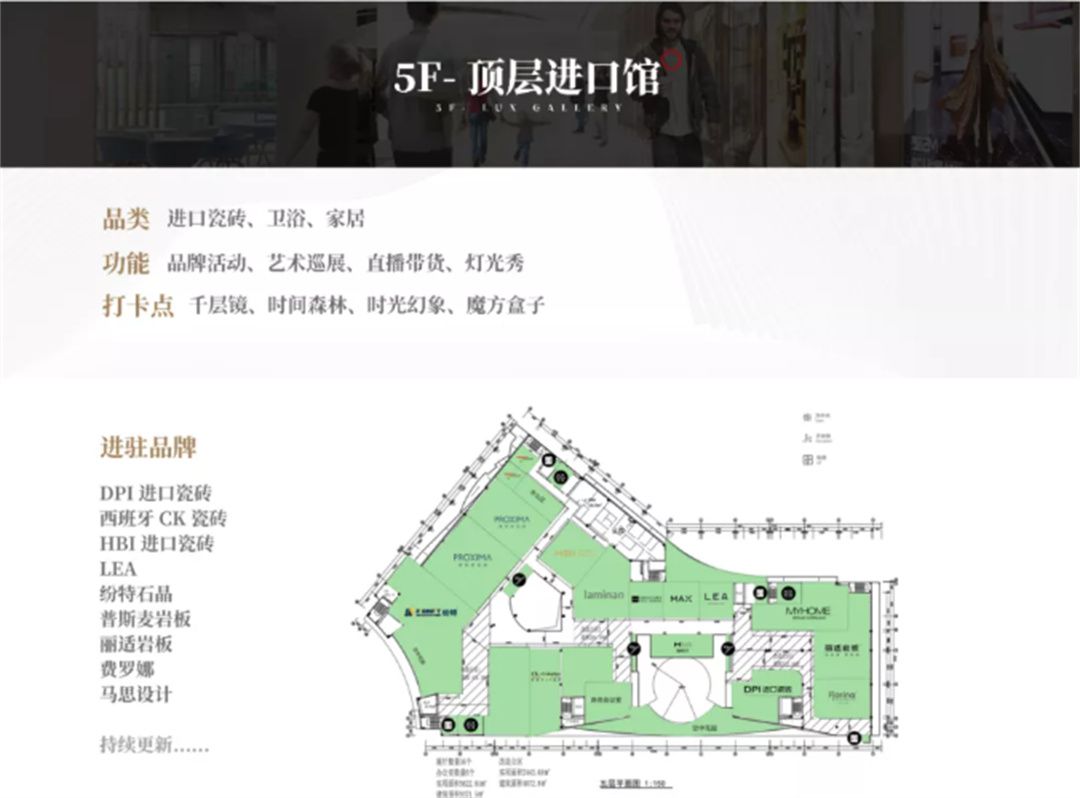 顶层进口馆.jpg
