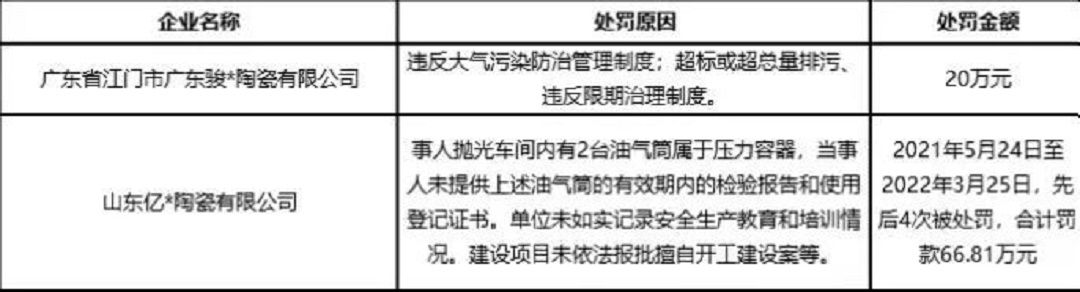 广东福建山东环保问题1.jpg