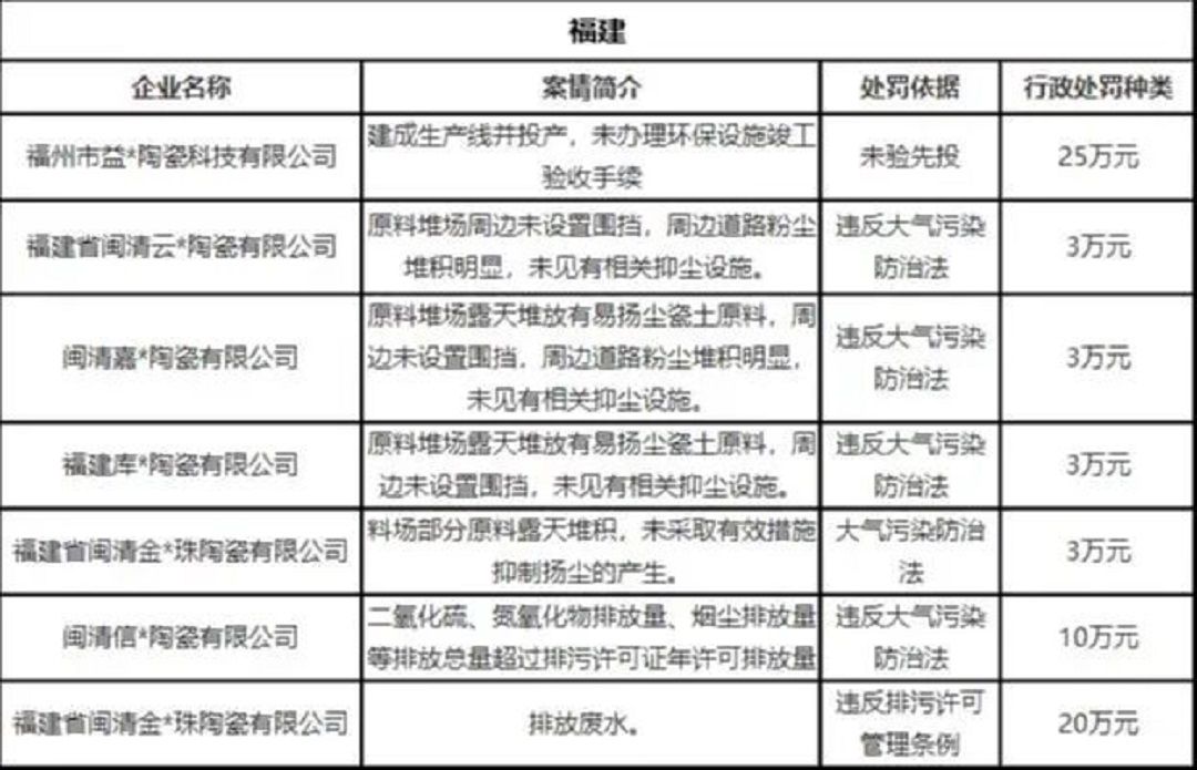 广东福建山东环保问题2.jpg